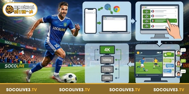Trang chủ 260 Các bước xem bóng đá trực tuyến tại Socolive đơn giản