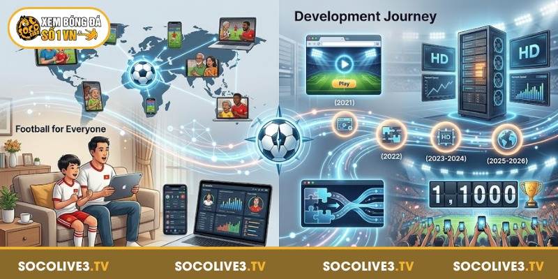 Trang chủ 254 Giới thiệu Socolive cùng các dấu mốc phát triển nổi bật